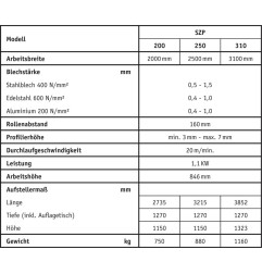 SCHECHTL Z-stiffening machine SZP