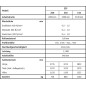 SCHECHTL Z-Profiliermaschine SZP